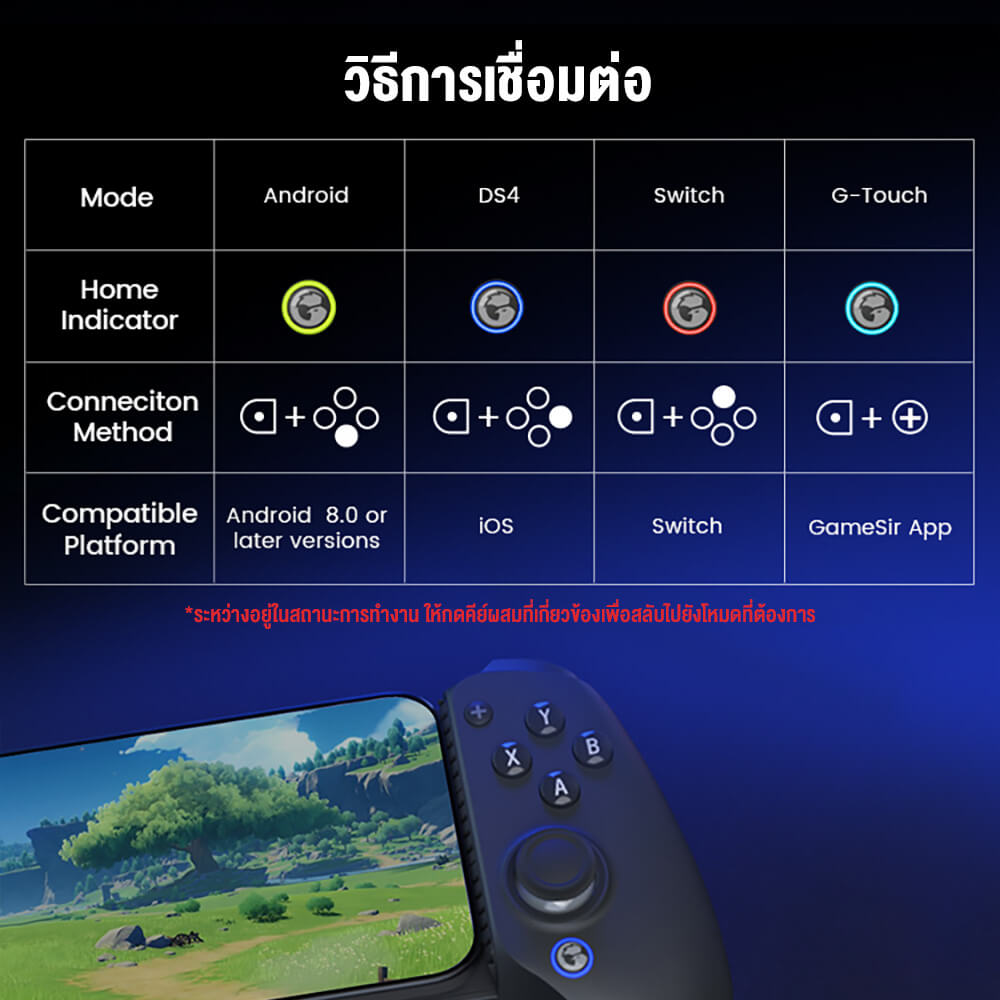 จอยเกมไร้สาย GAMESIR G8 PLUS - สีดำ